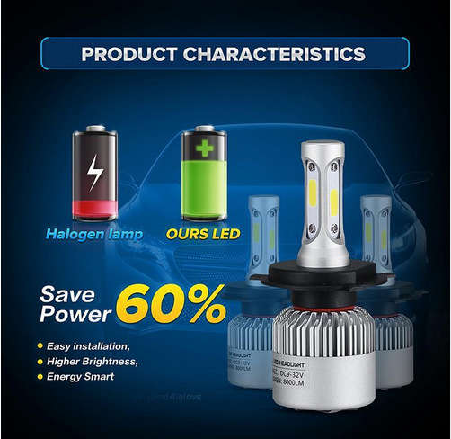 LED H4 Ultra High Performance Headlight Bulbs