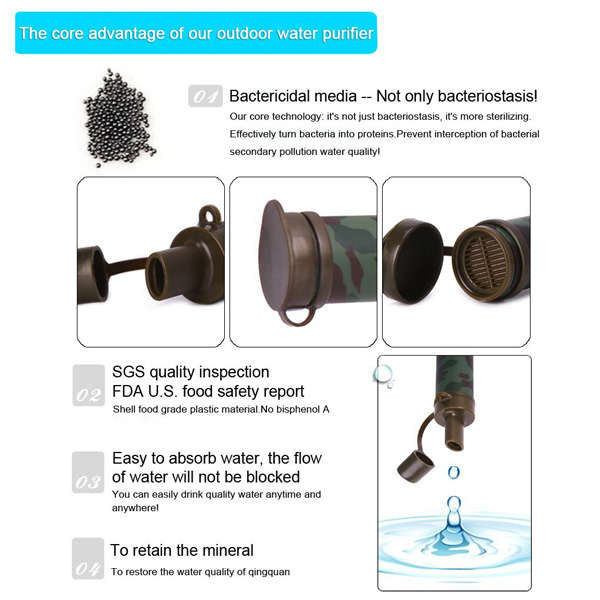 Personal Water Filter for Survival Gear, Hiking and Camping Kit - Camouflage