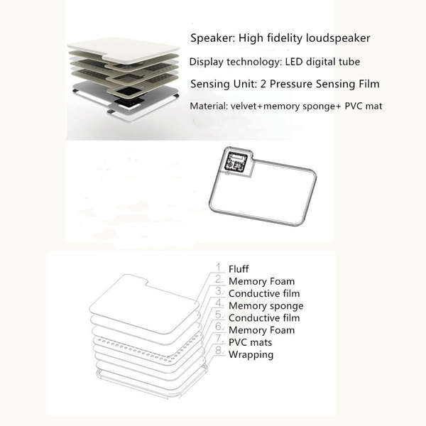 Alarm Clock for Heavy Sleepers,Rug Carpet Alarm Clock - Digital Display,Pressure Sensitive Alarm Clo