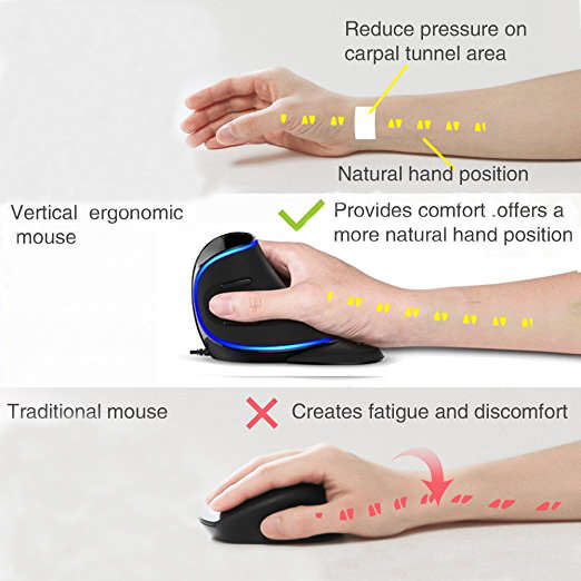 Delux M618 Plus Wired Vertical Mouse Ergonomic Optical Mouse Blue Light 1600 DPI