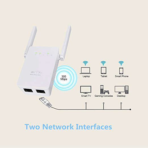 300Mbps WiFi Wireless Range Extender