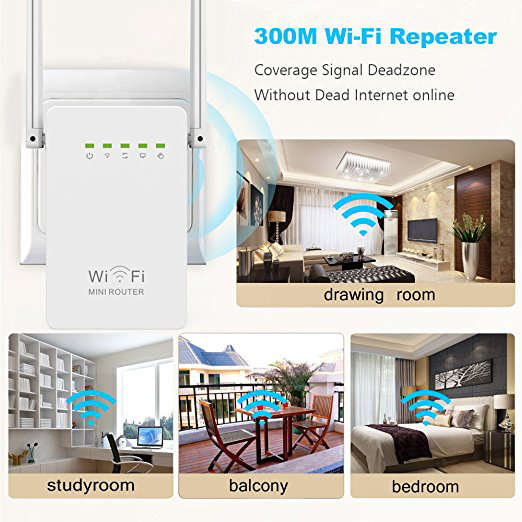 300Mbps WiFi Wireless Range Extender