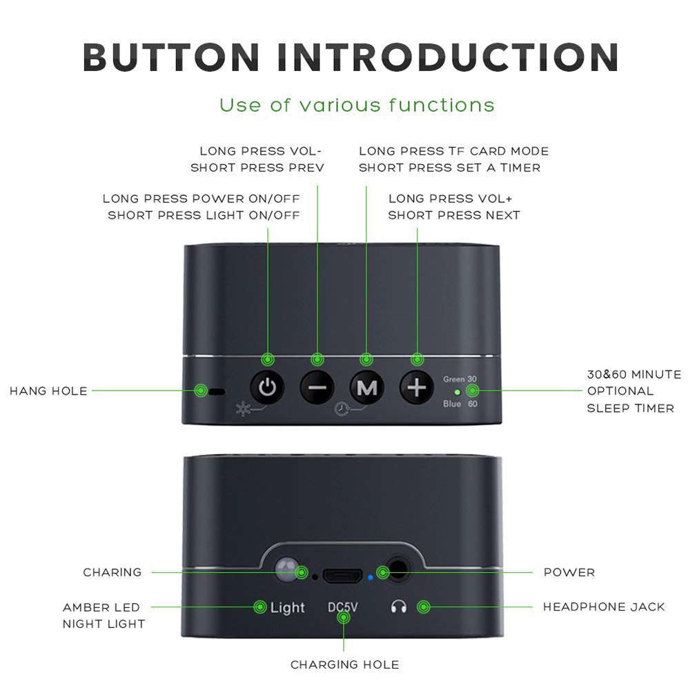 Portable White Noise Machine With 7 Nature Sounds Volume Control TF Card