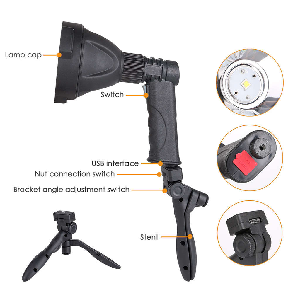 Outdoor Camping LED High-Power Handheld Miner's Lamp