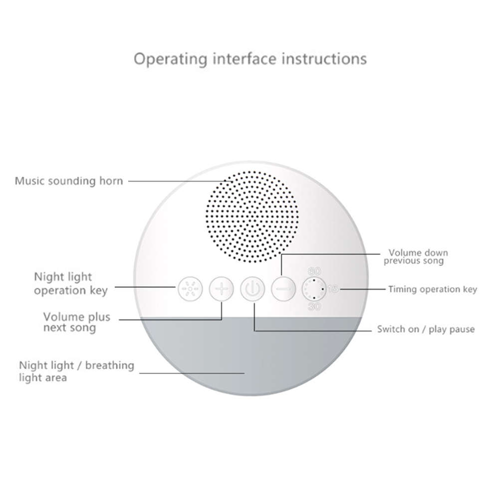 Portable White Noise Sleeping Aid Instrument with 10 Soothing Sounds Music