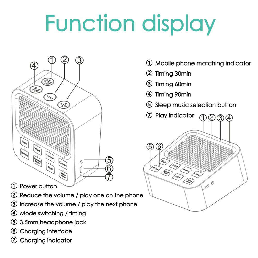 Portable White Noise Machine with Bluetooth Speaker & 8 Sounds for Sleeping