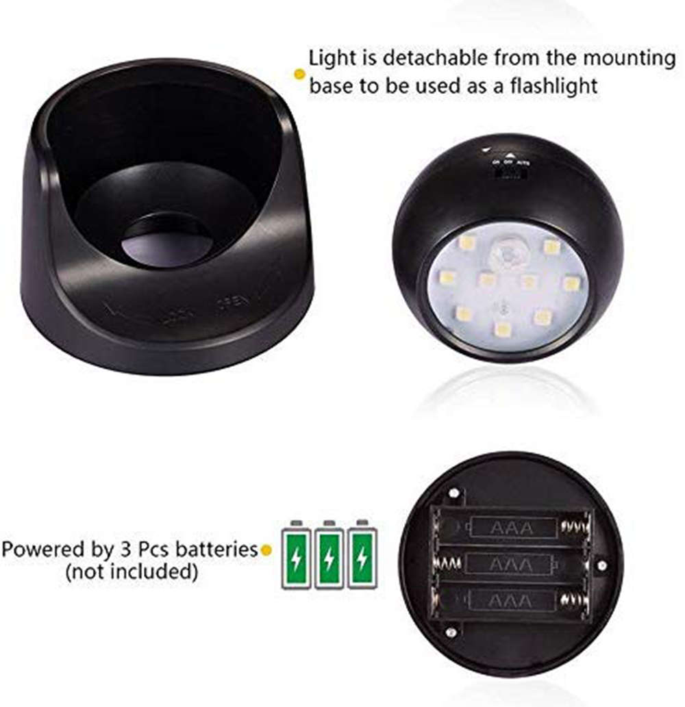 360° Rotation LED Motion Sensor Light - Black