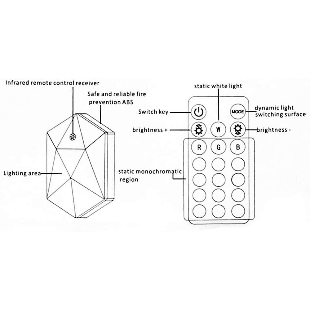 16 Color Plug-in LED Wall Night Light Lamp with Remote Control