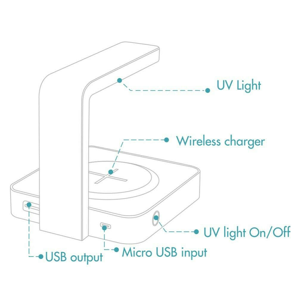 2-in-1 QI Fast Wireless Charger & UV Sanitizer Sterlizer Lamp - Black