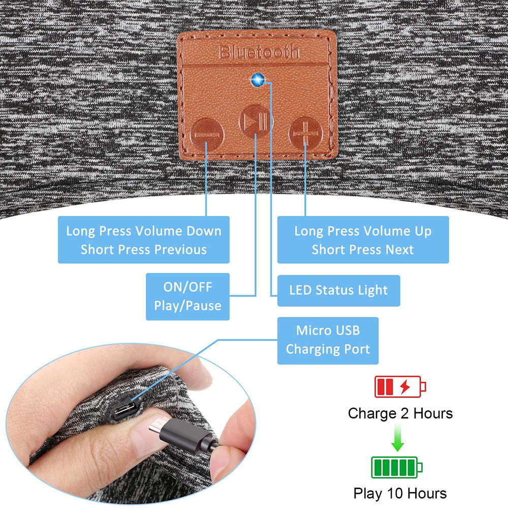 Sleep Headphones Bluetooth Headband with Ultra-Thin Stereo Speaker - Gray