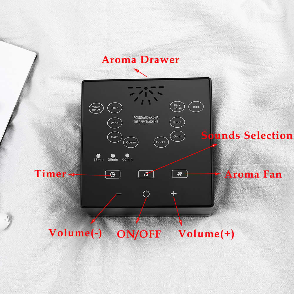 White Noise Machine with Sound & Aroma Therapy Device for Sleeping