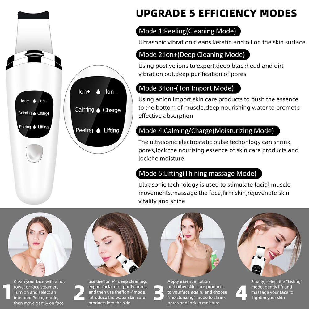 Ultrasonic Skin Scrubber Deep Face Cleaning Machine Peeling Shovel - White
