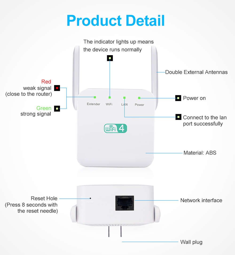 2.4G Wireless WiFi Repeater 300Mbps Wi-Fi Long Range Extender - White