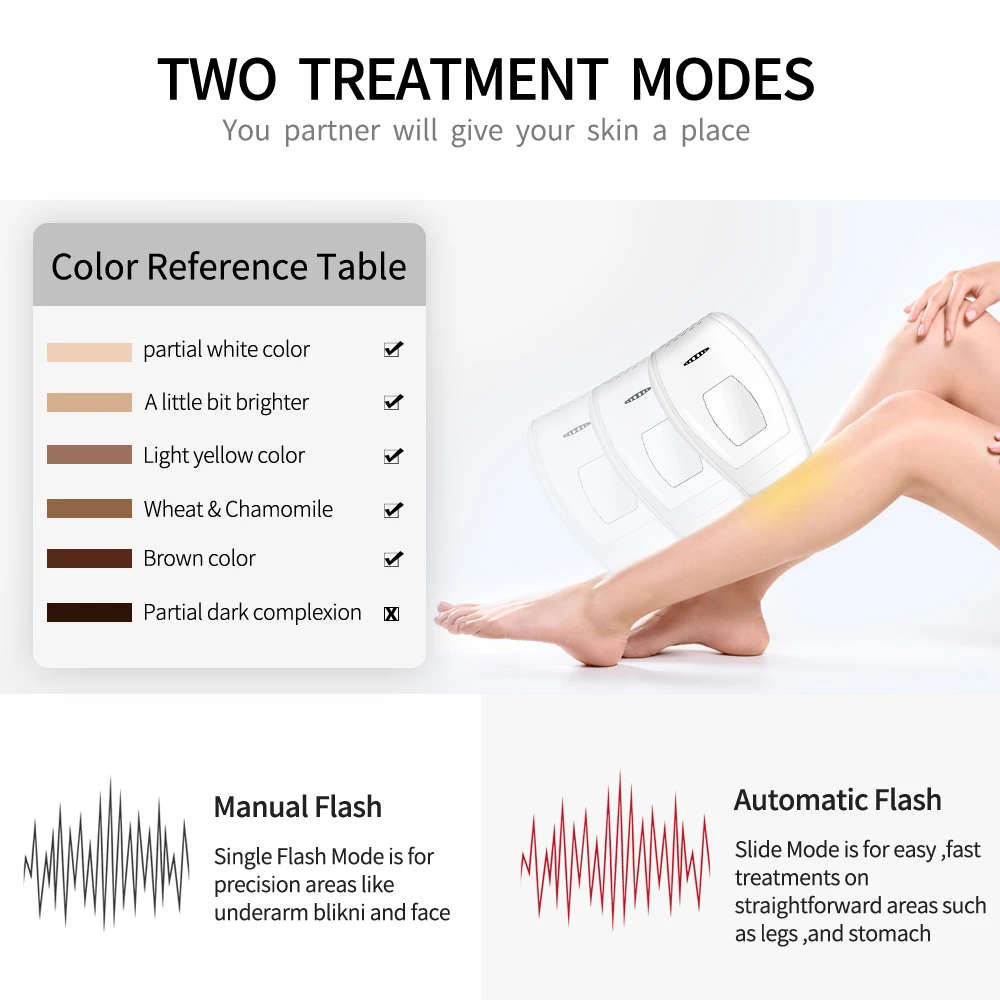 Professional 500000 Flash Mini IPL Epilator Permanent Hair Removal