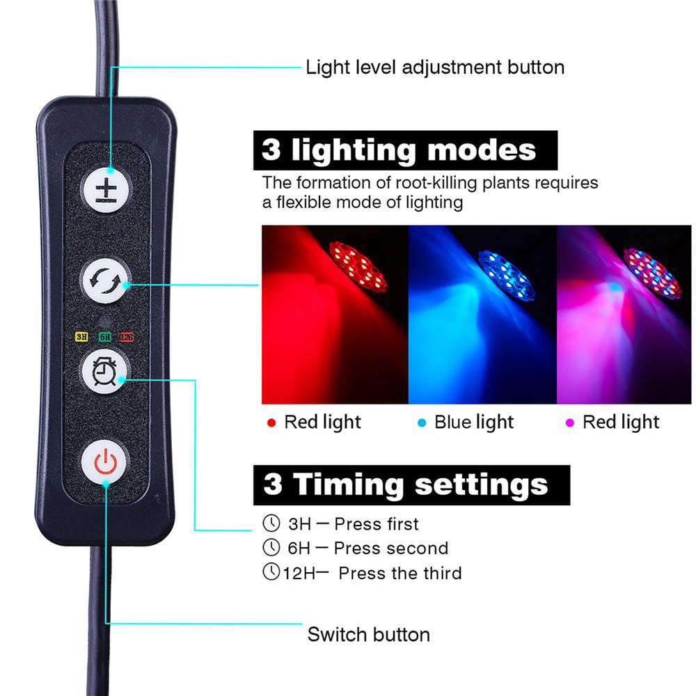 40W Lotus Double Head Clip LED Full Spectrum Growth Light