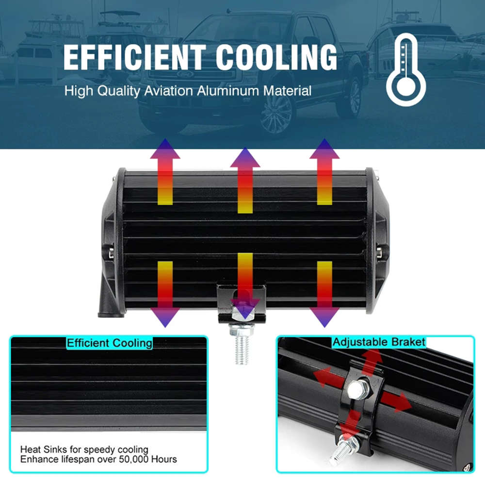 7 Inch 120W LED Car Work Light Bar for Driving Offroad Car Tractor Truck