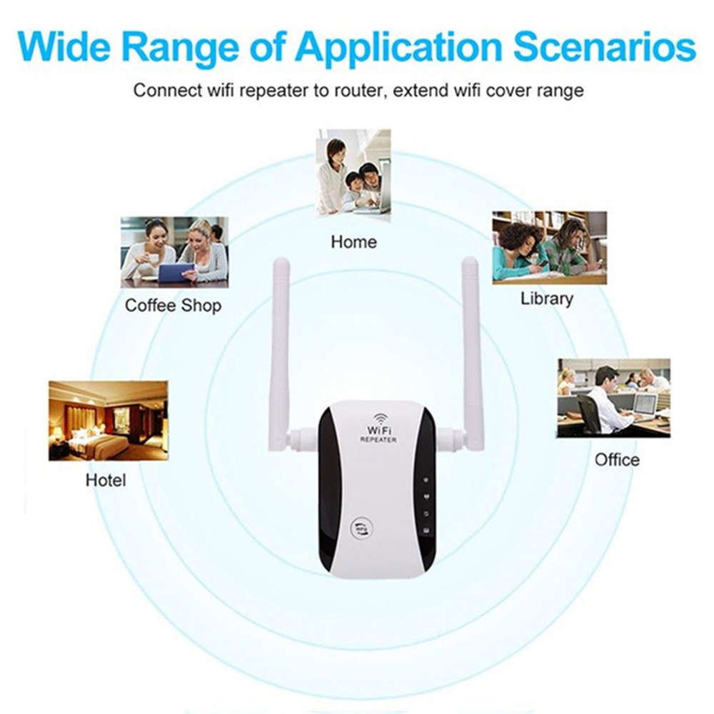 2.4GHz 300Mbps Wireless WiFi Repeater Extender with 2 External Antennas