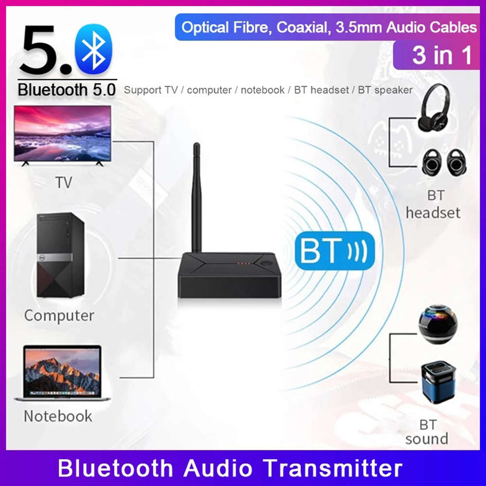 Bluetooth 5.0 Audio Transmitter Optical Fiber Coaxial Wireless Adapter