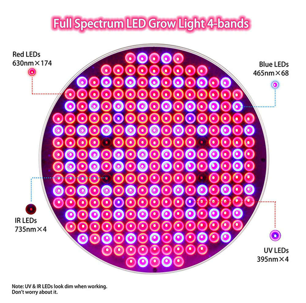 50W UFO Led Grow Light For Plants Indoor Flowering