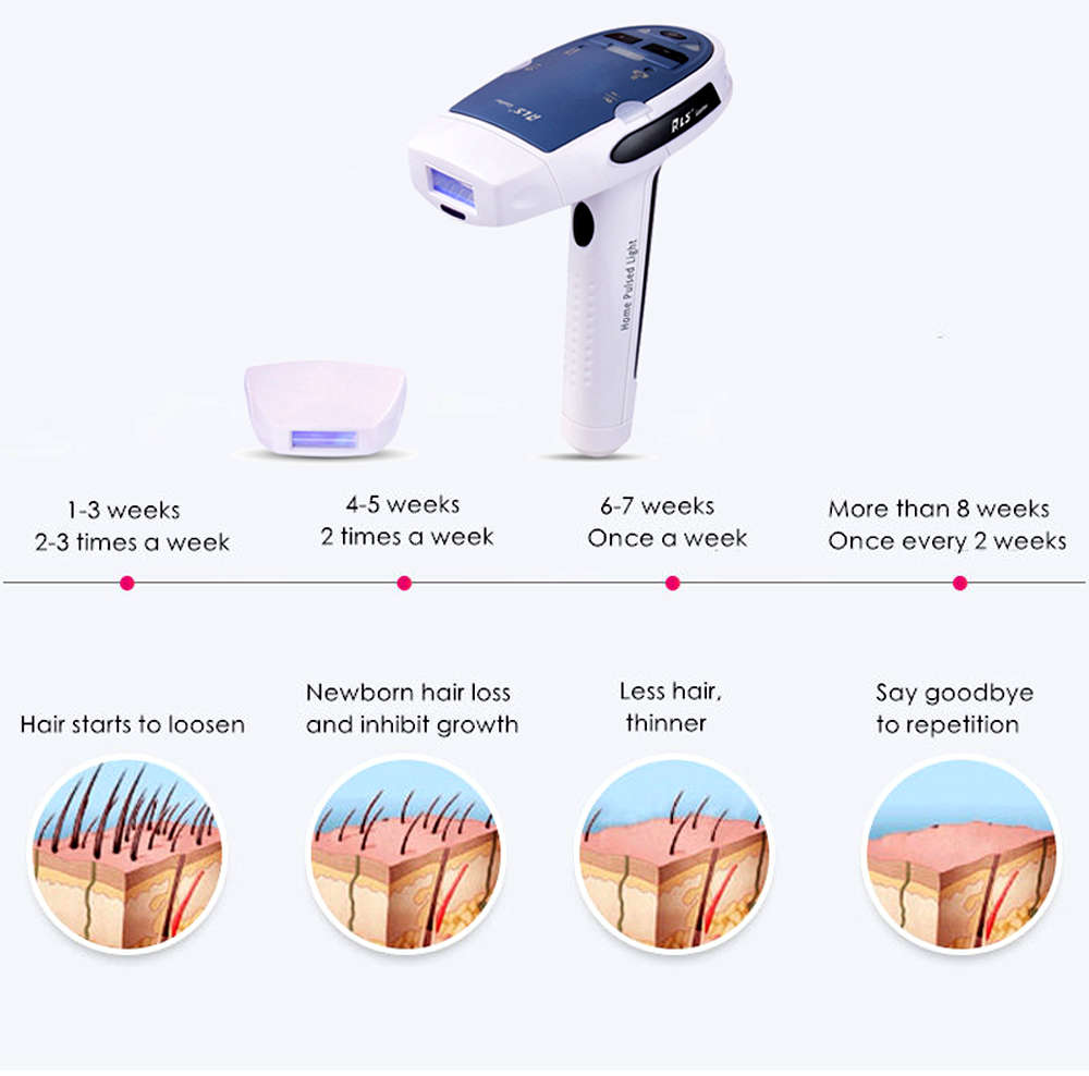 Permanent Laser IPL Epilator Painless Depilate Kit Hair Removal Machine