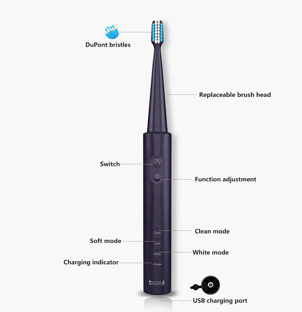 Ultrasonic Electric Toothbrush
