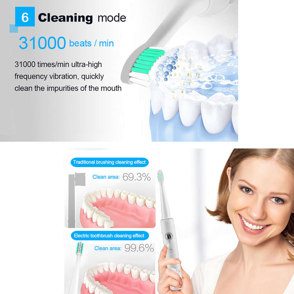 Rechargeable Ultrasonic Sonic Electric Toothbrush-White