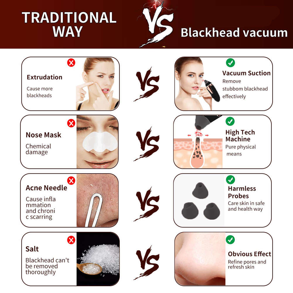 Rechargeable Blackhead Remover Vacuum Electric Facial Pore Cleaner