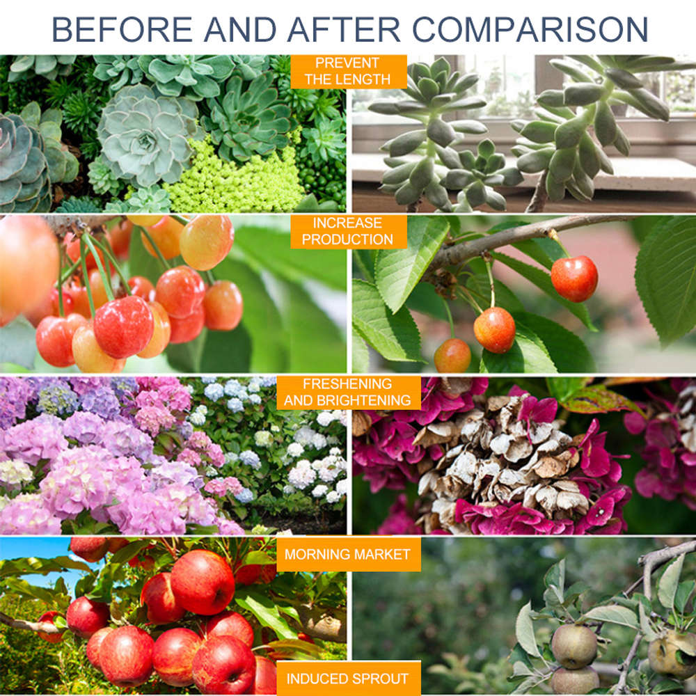 USB 360-Degree Rotary 3 Head Clip Holder Full Spectrum LED Grow Light