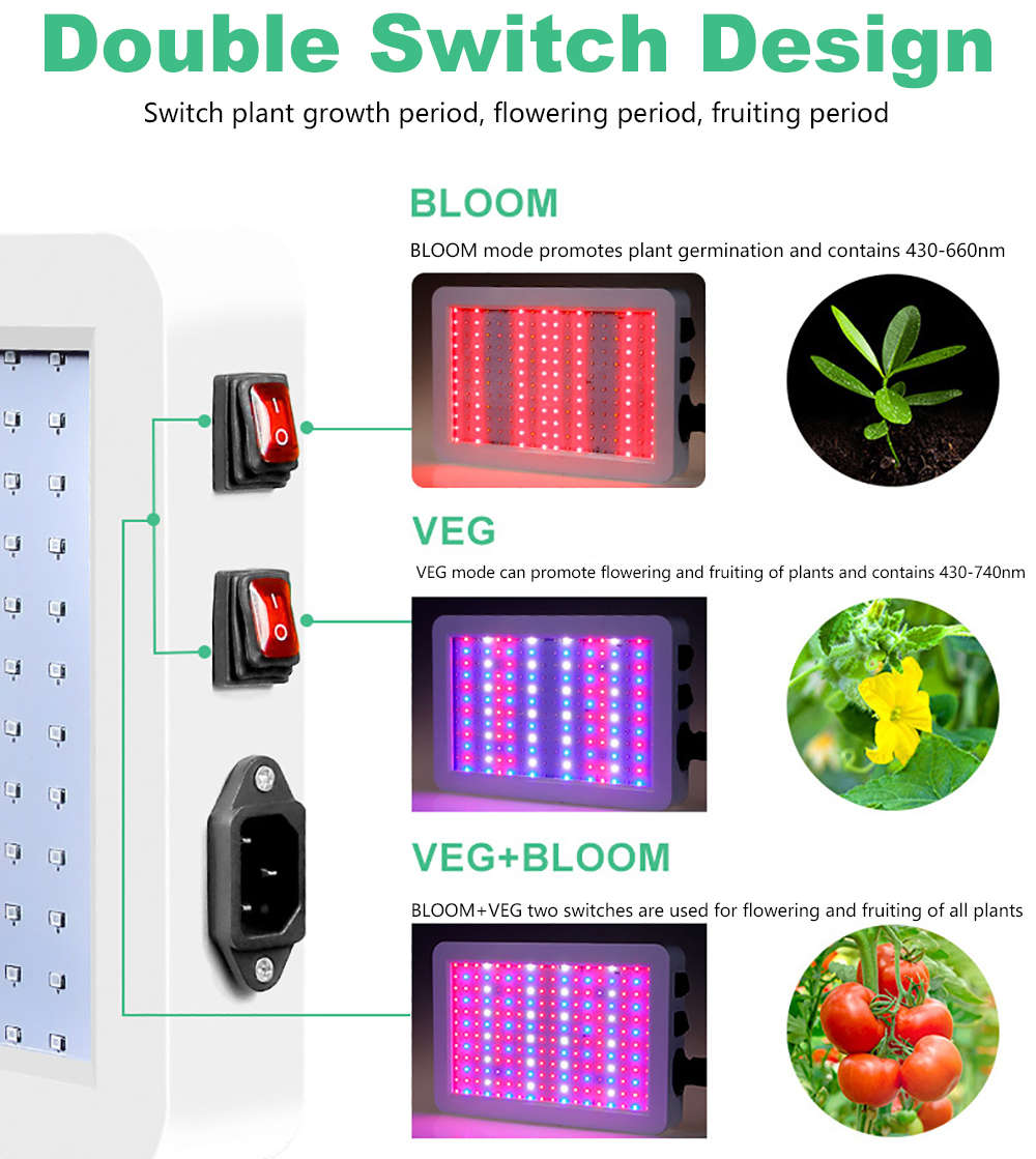 Double Switch Dessign Full Spectrum LED Grow Light For Plants Growth