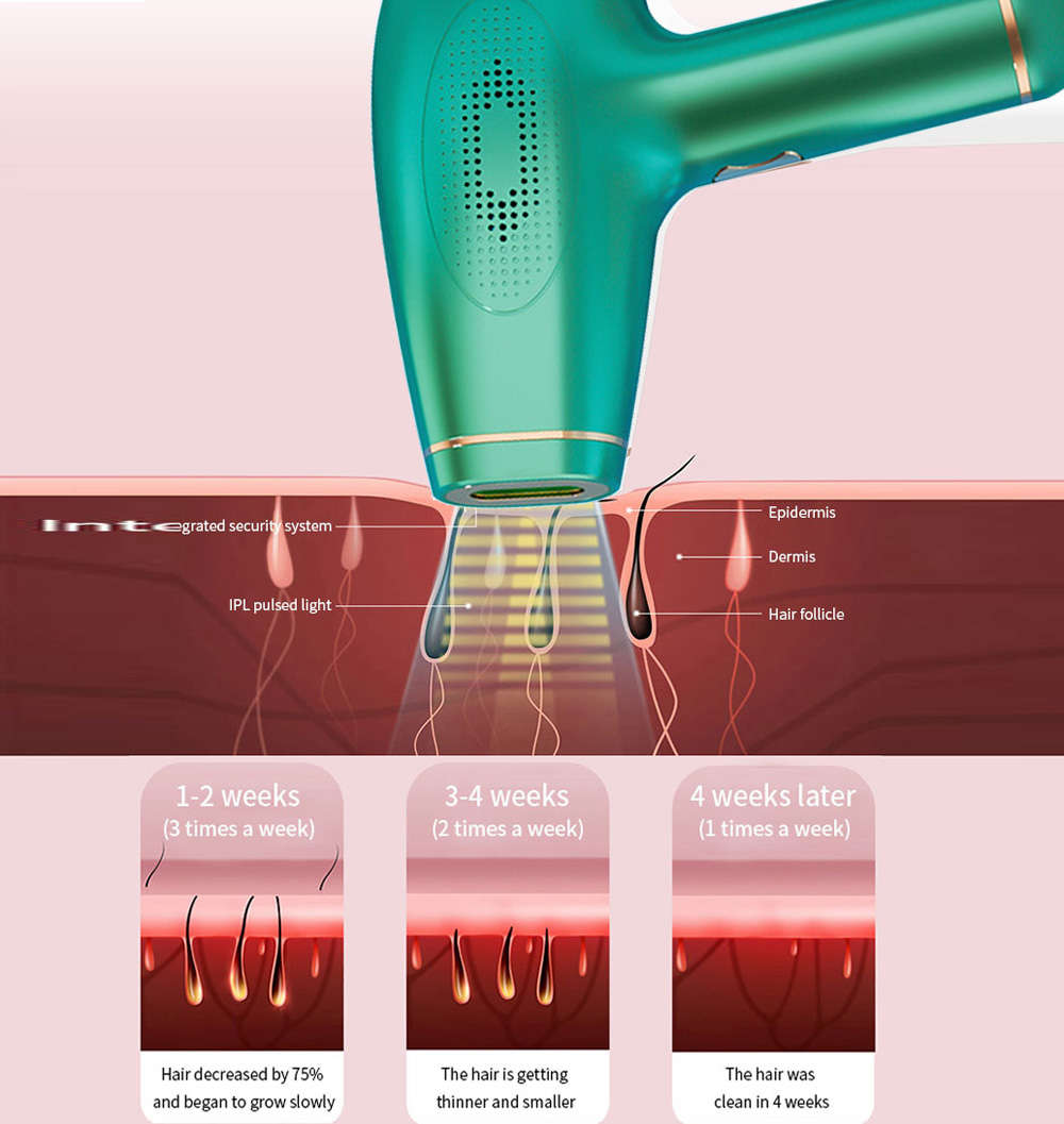 Laser Epilator IPL Photon Hair Facial Body Permanent Removal Device