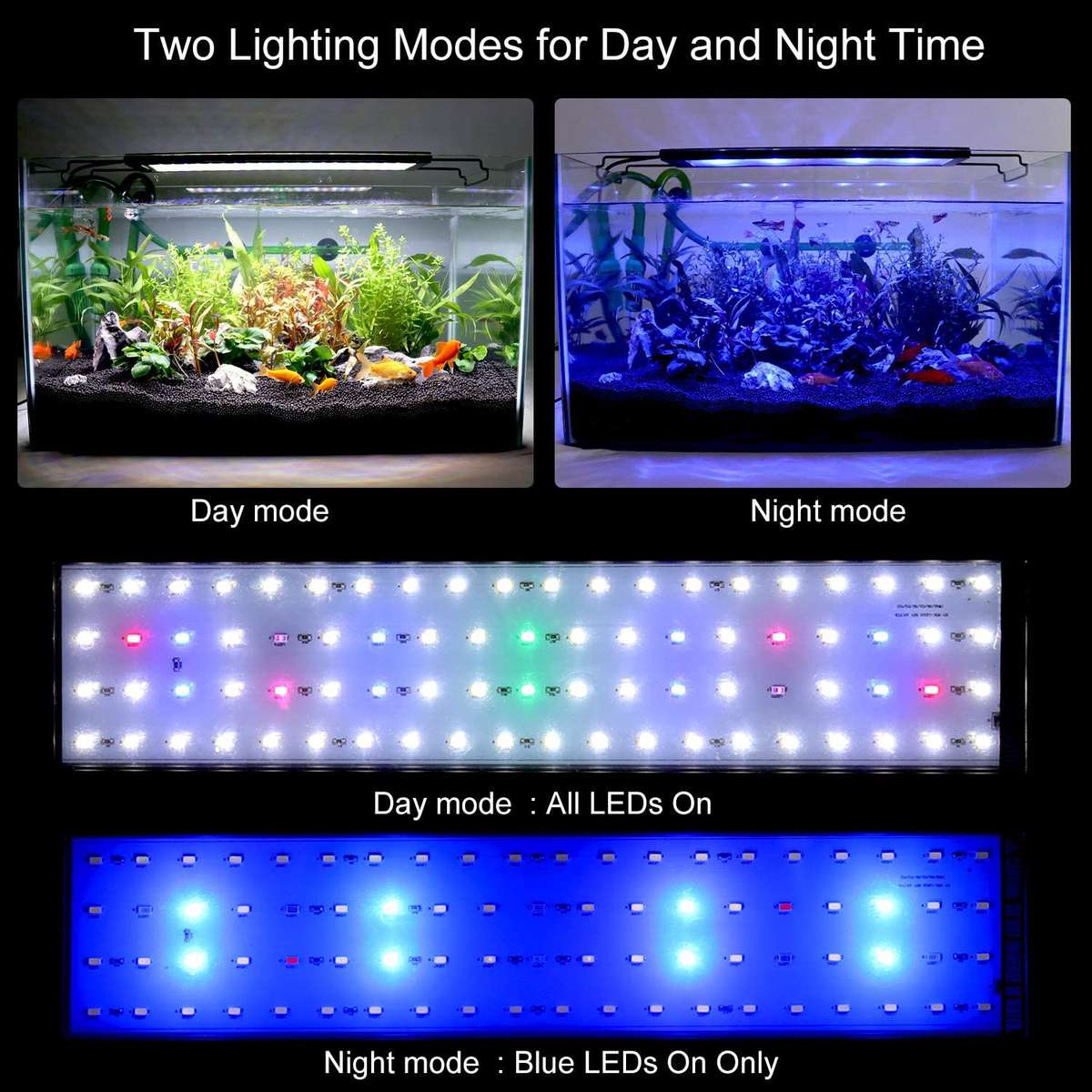 LED Aquarium Light Multi-Color Full Spectrum Aquatic Grow Lighting Lamp