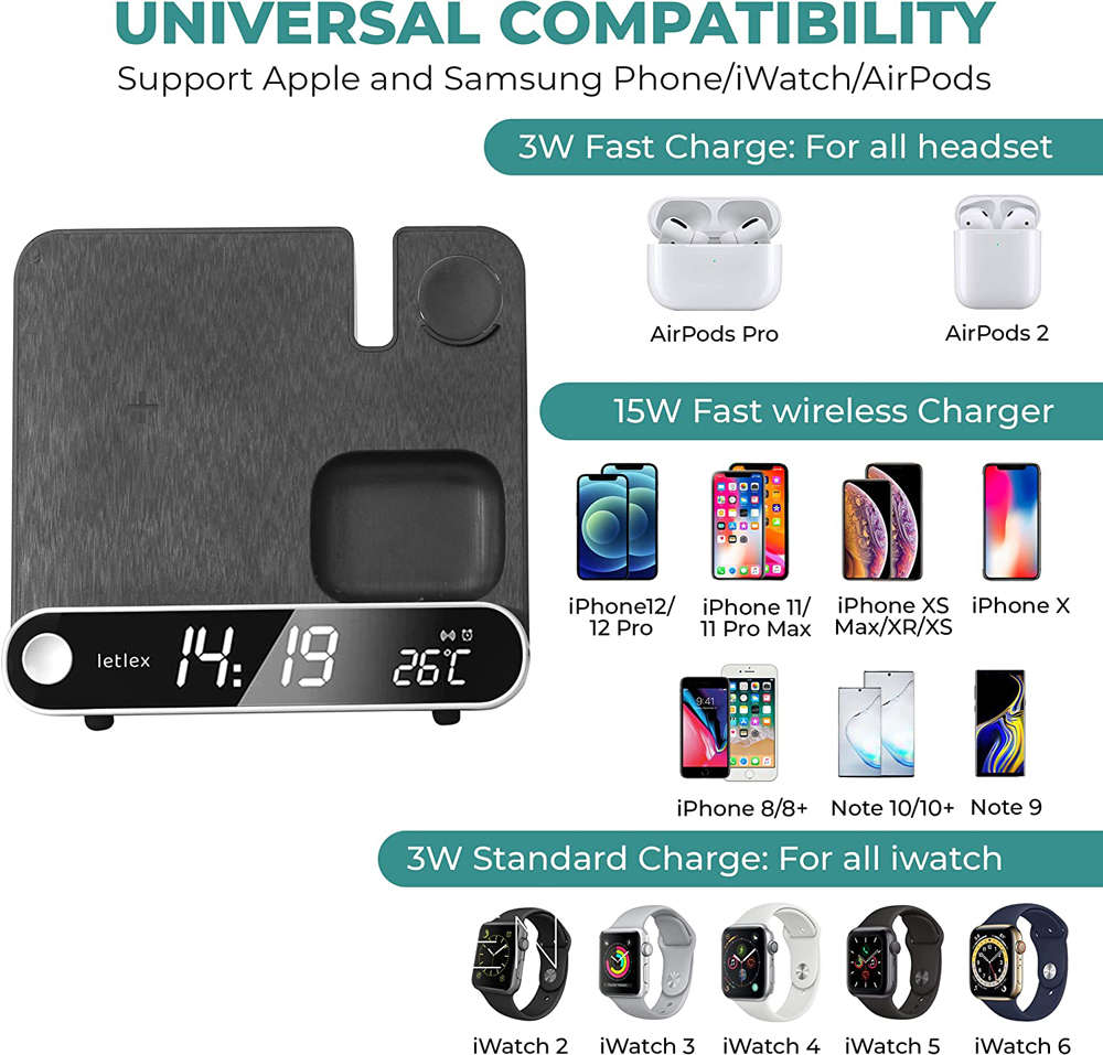 LED Display Wireless Charger Alarm Clock Qi Fast Charging Station