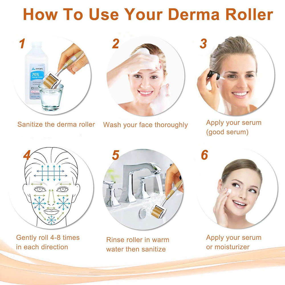 0.3mm Titanium Microneedle Derma Roller