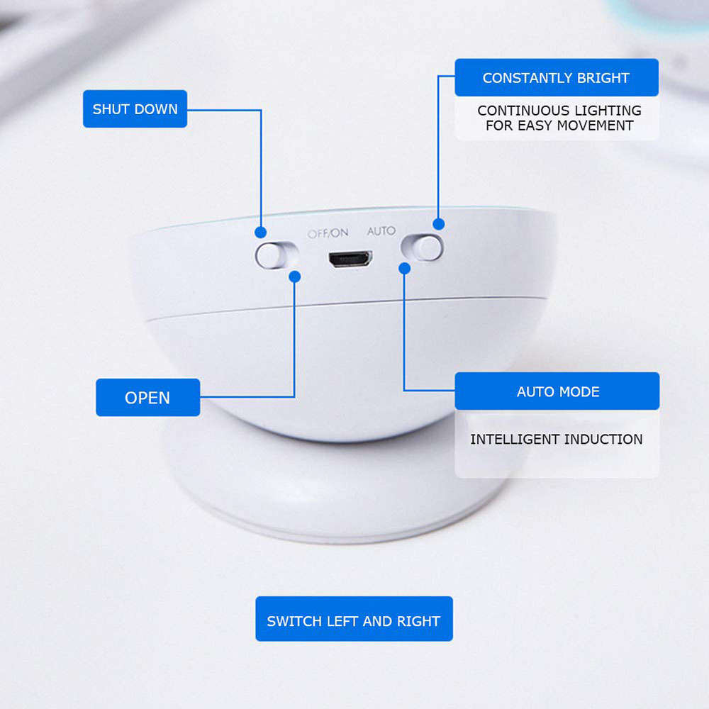 360 Degree Smart Bedroom Bedside Stairs Induction Lamp