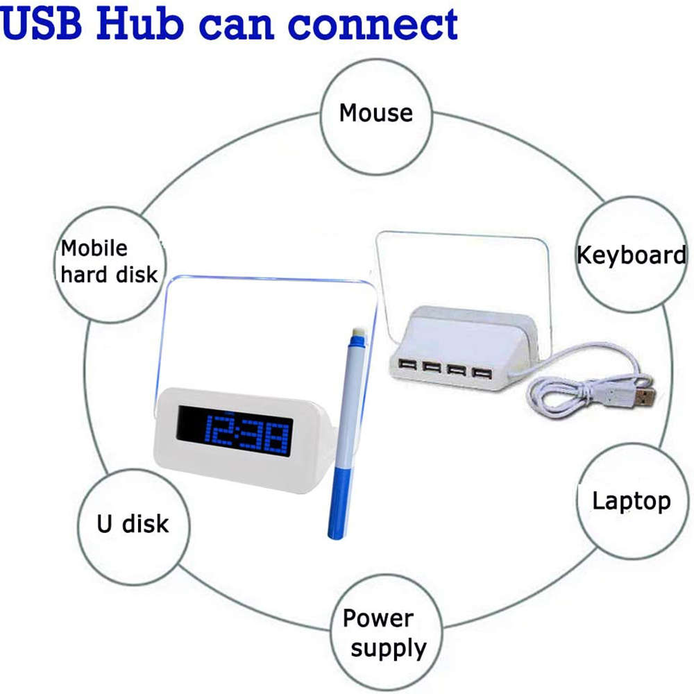 Office/House/Bar LED Backlit Writing Messeage Board