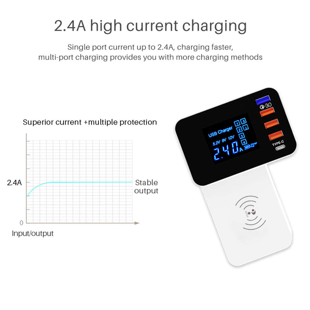 Multi-port USB Fast Charging Station Adapter With Wireless Charger