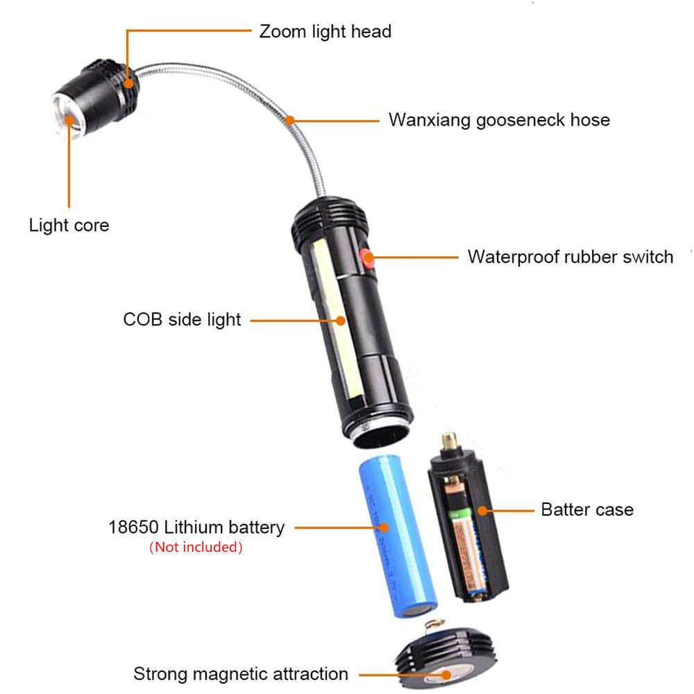 Multipurpose 360 Degree Adjustable Magnetic Base Led BBQ Grill Light