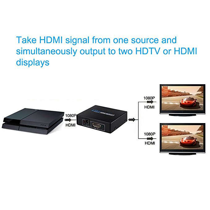 1x2 HDMI Splitter