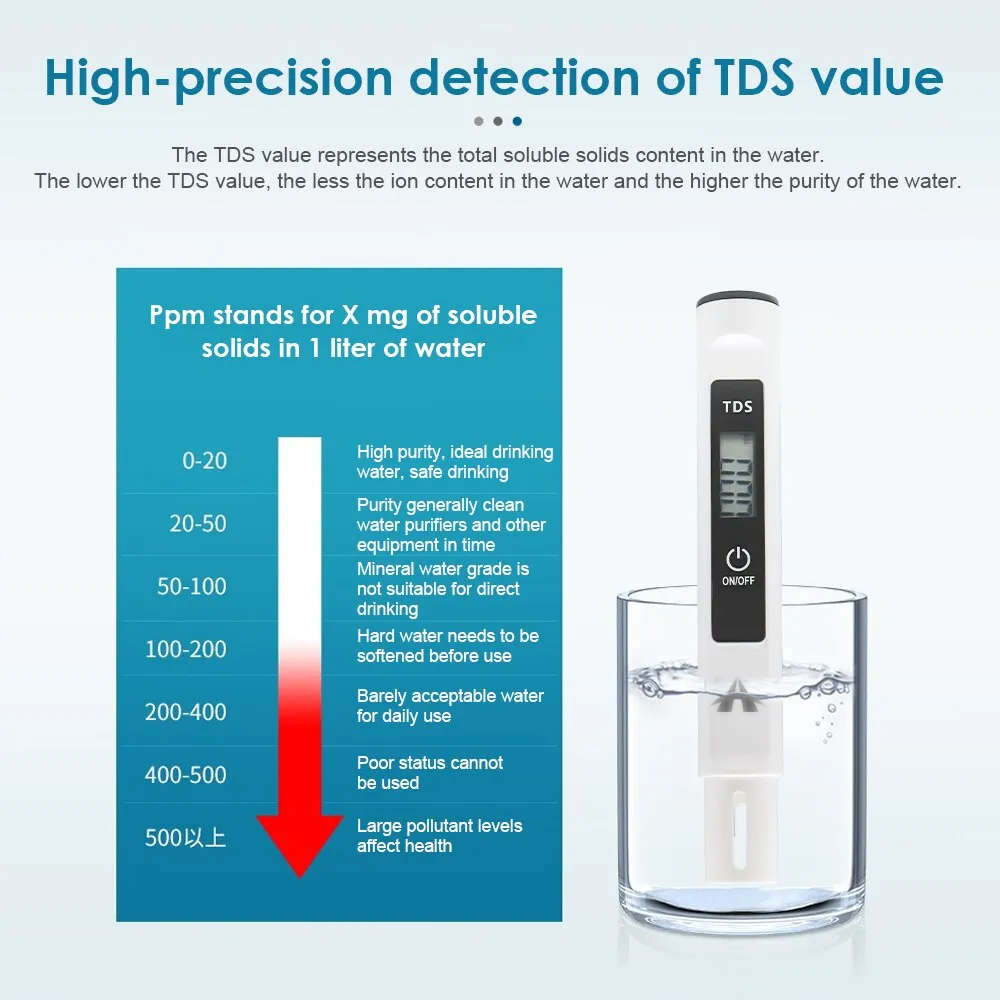TDS Water Quality Test Pen Digital LCD Water Quality Tester