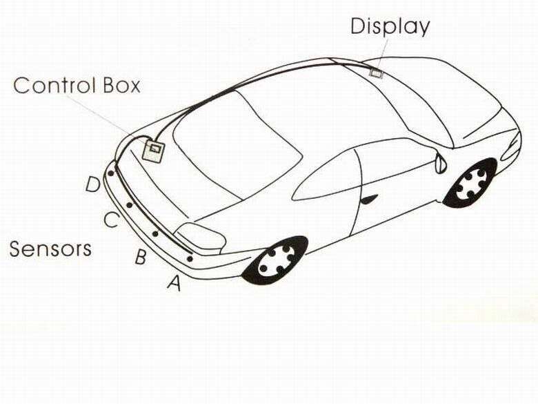 Car Parking Sensor Assistant
