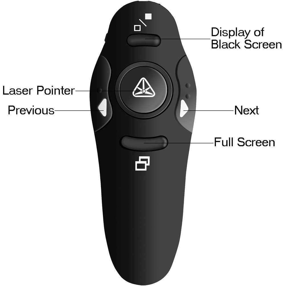2.4GHz Wireless Presenter Remote Presentation USB Control PowerPoint PPT Clicker