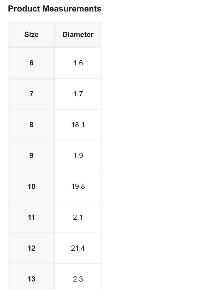 sale : 80% off 2 Pack Stunning Mens Rings