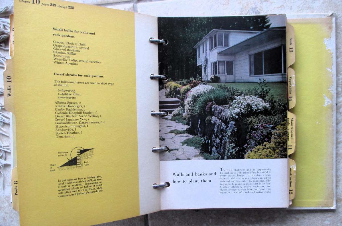 Vintage 1966 Better Homes and Gardens New Garden Book Spiral Bound