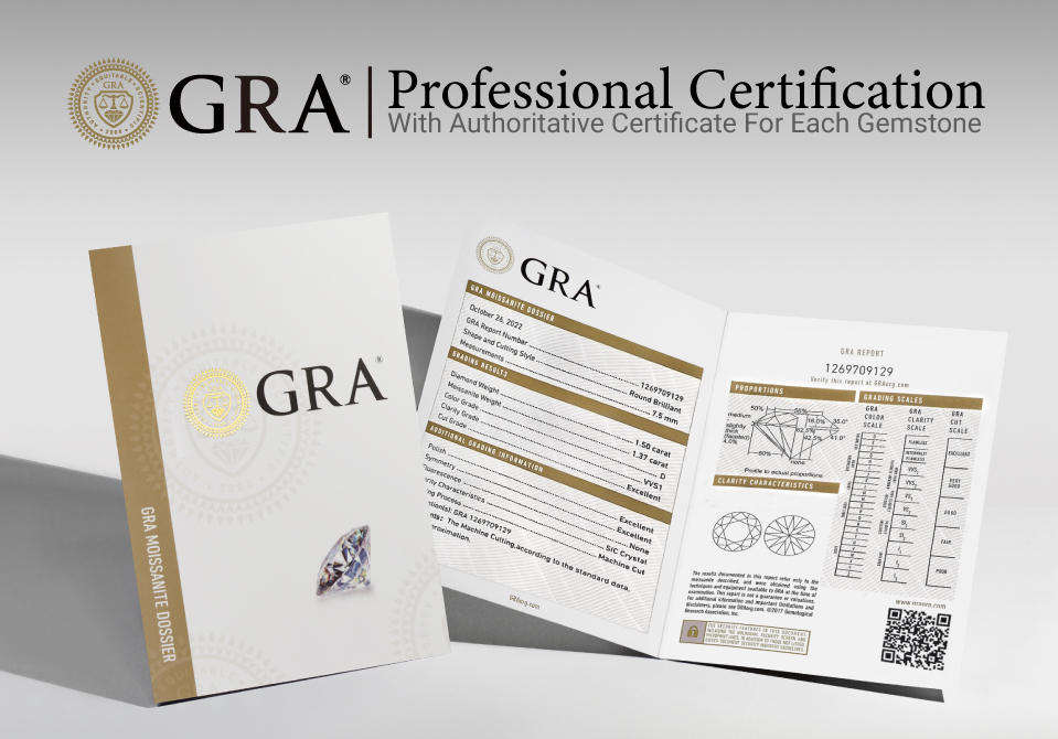 MOISSANITE GREEN 1CT  VVSI  ROUND **GRA Certificate**BRILLIANT CUT