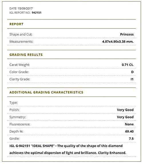 0.71Cts  DIAMOND PRINCESS CUT**CERTIFIED** SI1 NATURAL