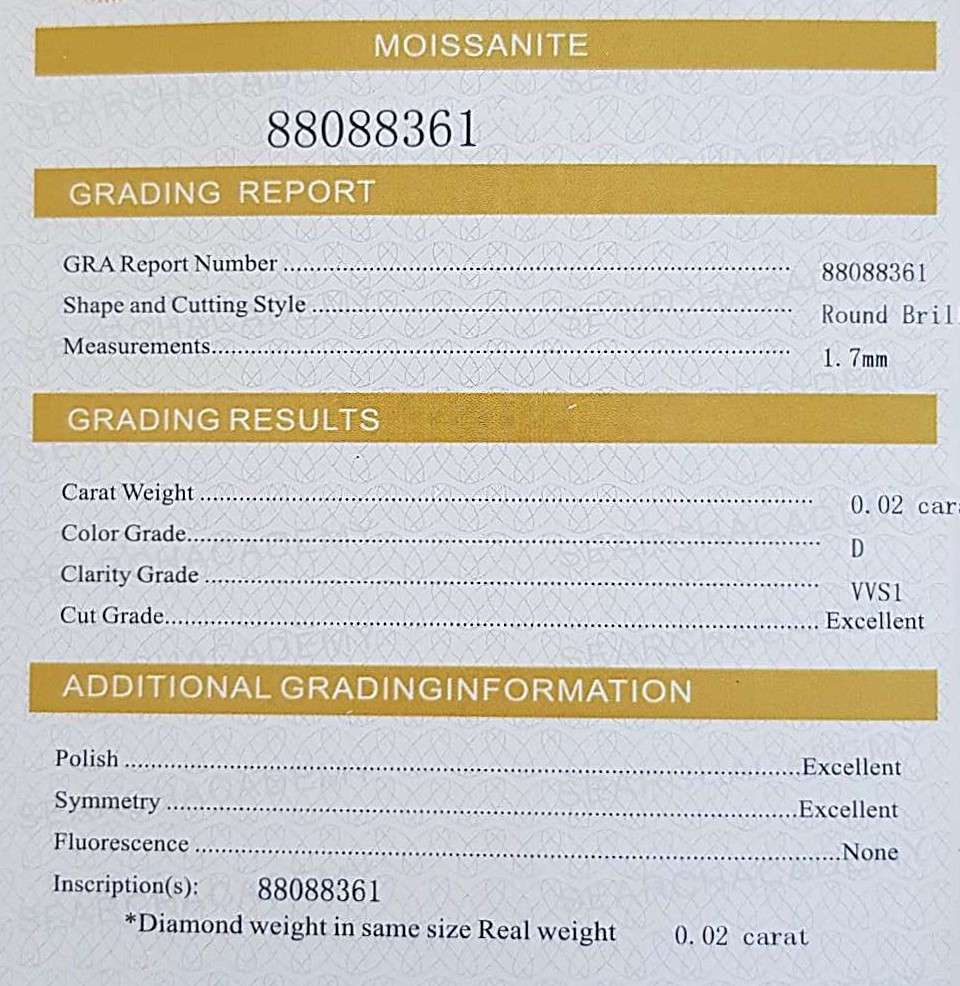 Moissanites 1.7mm D / VVS1  1.00ct **GRA Certified** Small Size 0.02cts Stones Loose