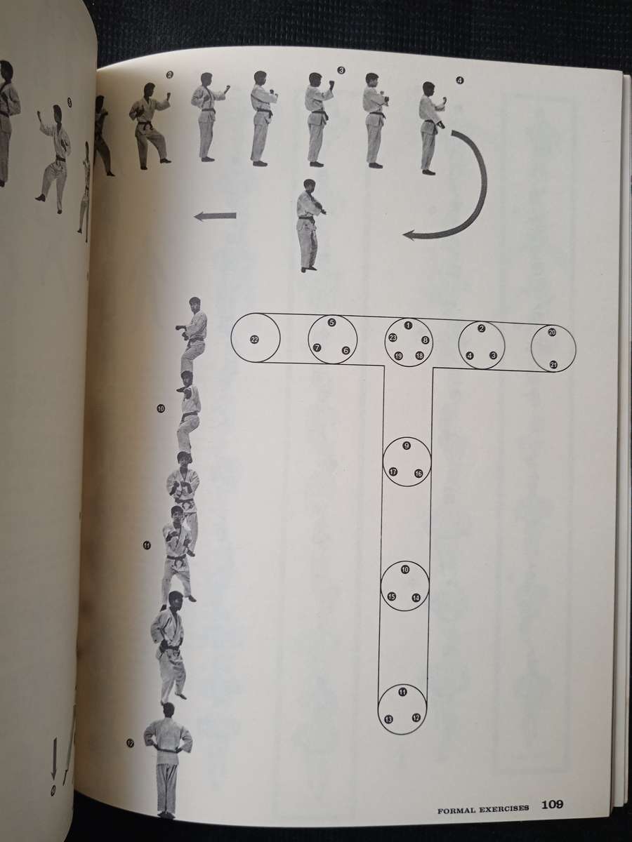 Mastering Karate by Masutatsu Oyama