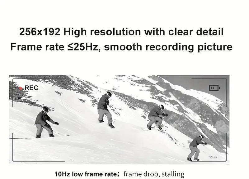 HTI 203U-i 256x192 Pixel Thermal Imaging Camera for Android Smartphones