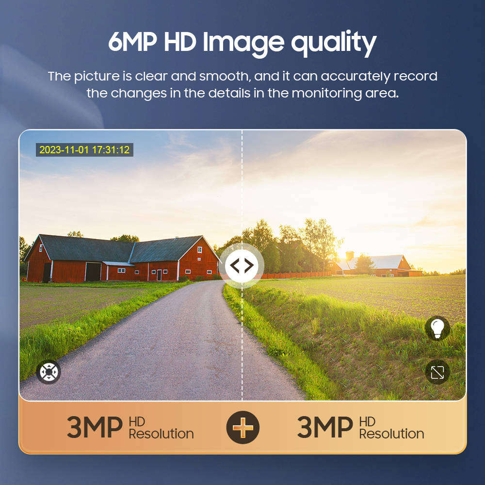 4G Solar Dual Lens PTZ Camera 20X Zoom