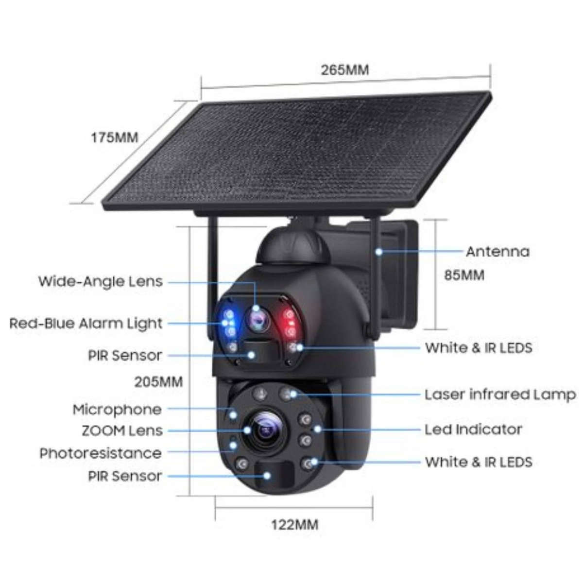 Wi-Fi Solar Dual Lens PTZ Camera 20X Zoom